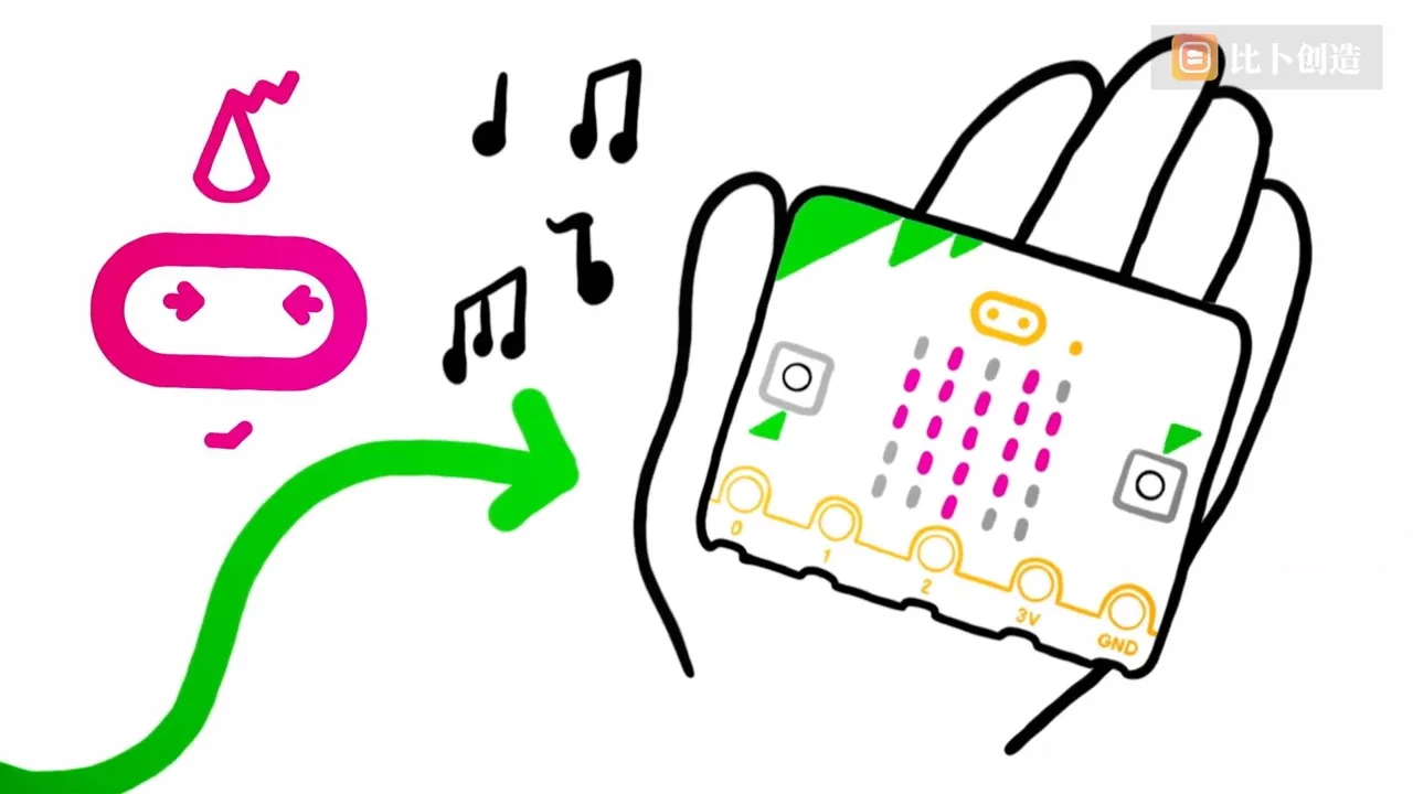 麦克风与扬声器介绍