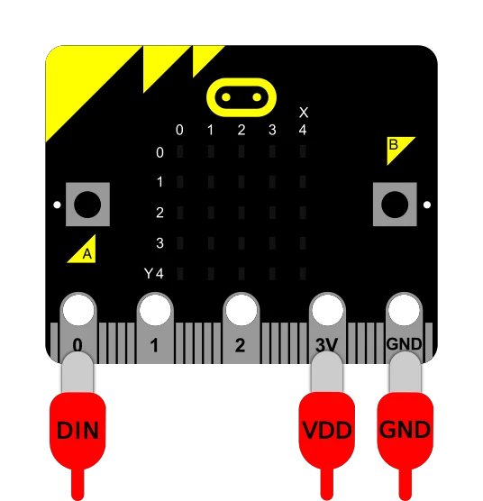 NeoPixel 连接示意