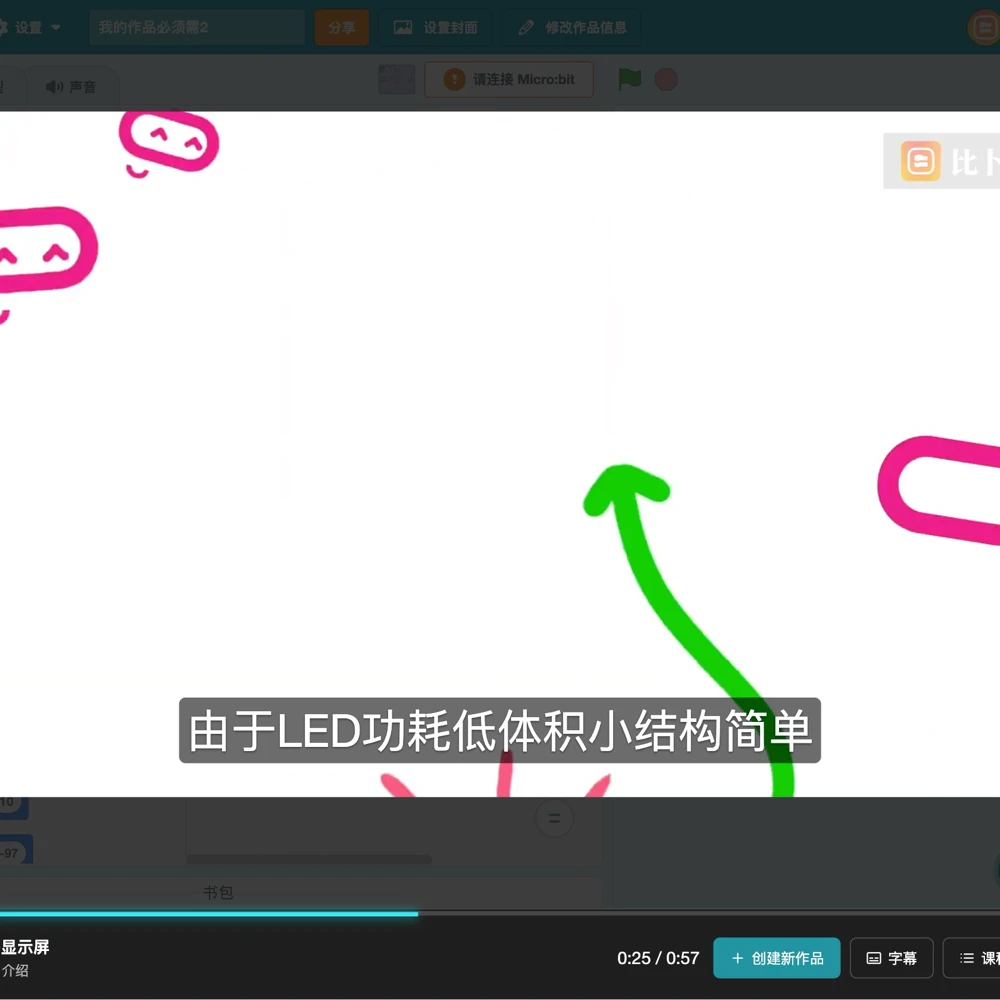 aaKHoynh__aitmai