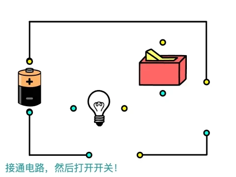 简单电路模拟